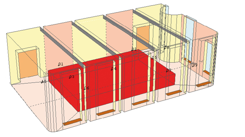 3 Physique du bâtiment et étude acoustique – Réaffectation de l’ancienne menuiserie Drescher / Luxembourg (Architectes : Frank Wallenborn / Arlette Feierstein Bureau d’Architecture) 3 Physique du bâtiment et étude acoustique – Réaffectation de l’ancienne menuiserie Drescher / Luxembourg (Architectes : Frank Wallenborn / Arlette Feierstein Bureau d’Architecture)