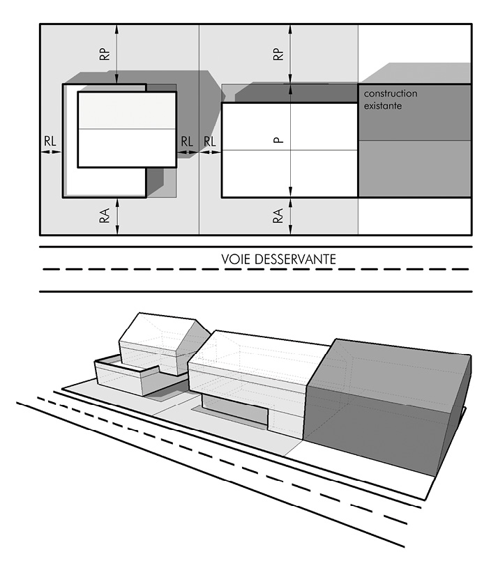 2 Illustrations – PAP « Quartier Existant » 2 Illustrations – PAP « Quartier Existant »