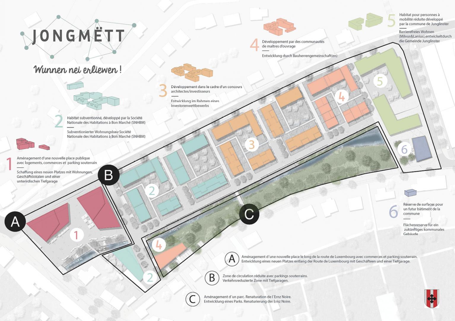4 Réaménagement du centre de Junglinster « JongMëtt » Maître d’ouvrage : Administration Communale de Junglinster (L), SNHBM, Luxembourg (L) Bureaux partenaires : Wich Architekten, Munich (D), Tramp Luxembourg, Capellen (L), Luxplan, Capellen (L), WPW GEOLUX, Wecker (L) 4 Réaménagement du centre de Junglinster « JongMëtt » Maître d’ouvrage : Administration Communale de Junglinster (L), SNHBM, Luxembourg (L) Bureaux partenaires : Wich Architekten, Munich (D), Tramp Luxembourg, Capellen (L), Luxplan, Capellen (L), WPW GEOLUX, Wecker (L)