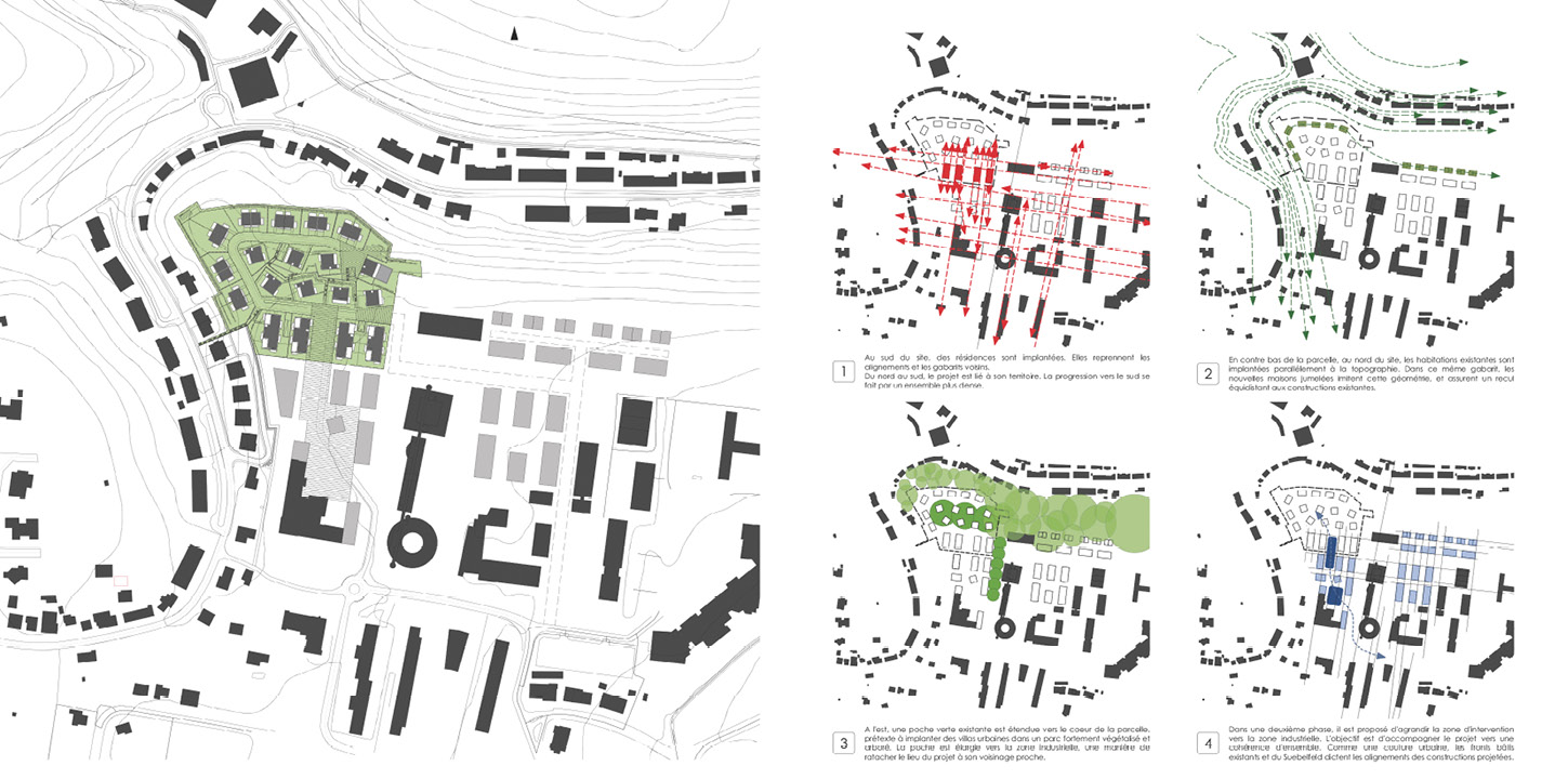 MASTERPLAN à Strassen 5 schémas urbanistiques MASTERPLAN à Strassen 5 schémas urbanistiques